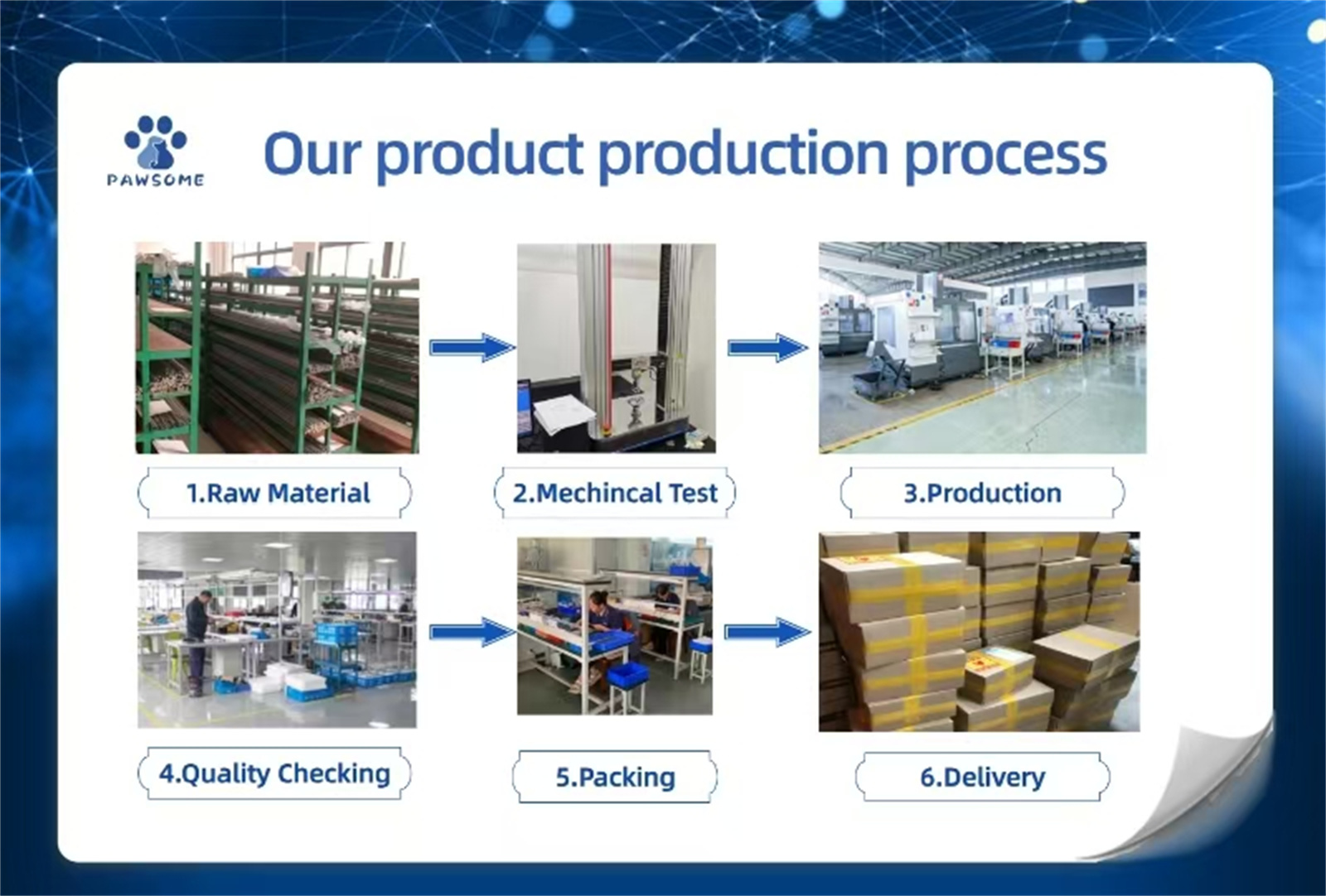 product description02